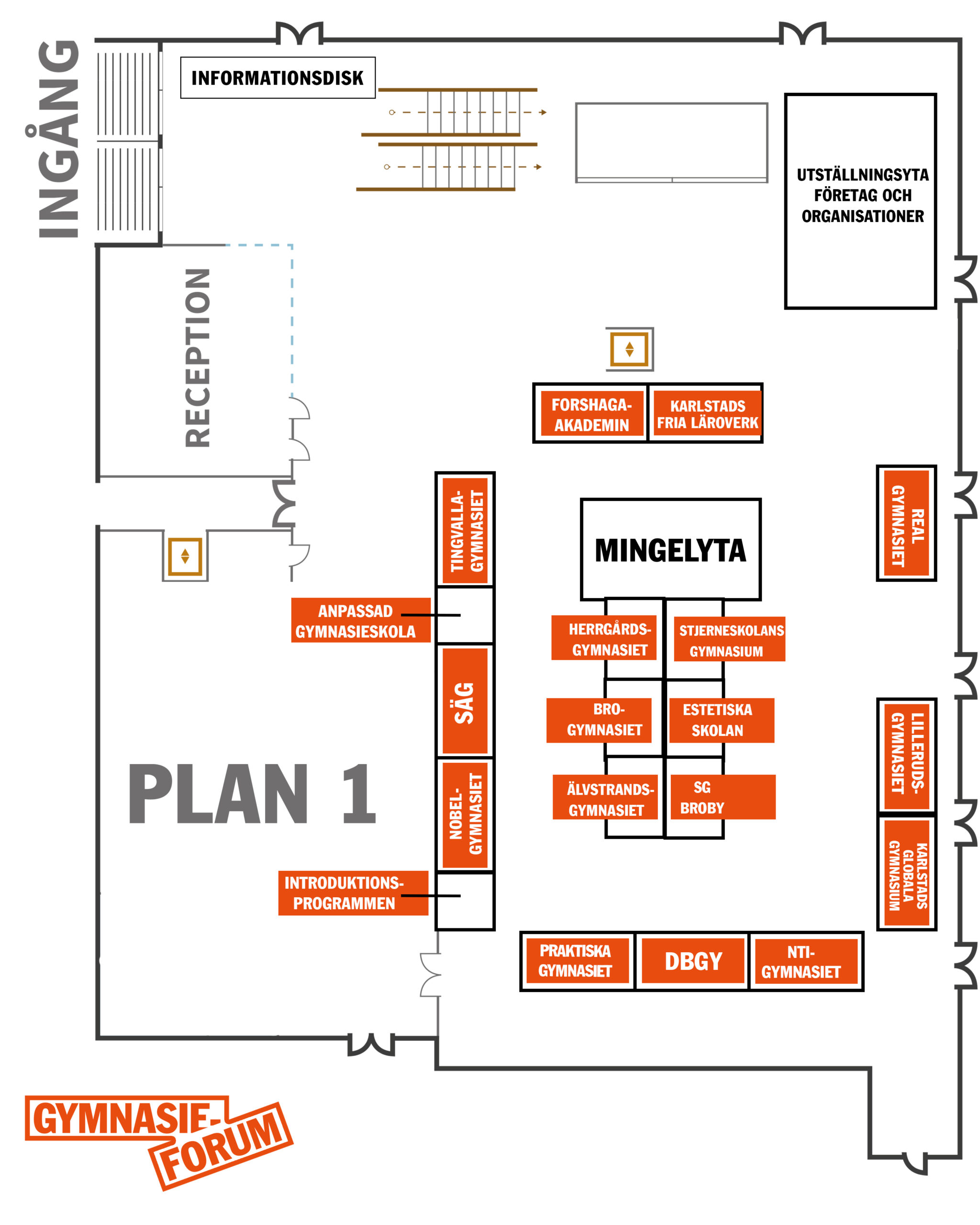 Översikt av monterhall på entréplan för Gymnasieforum.
